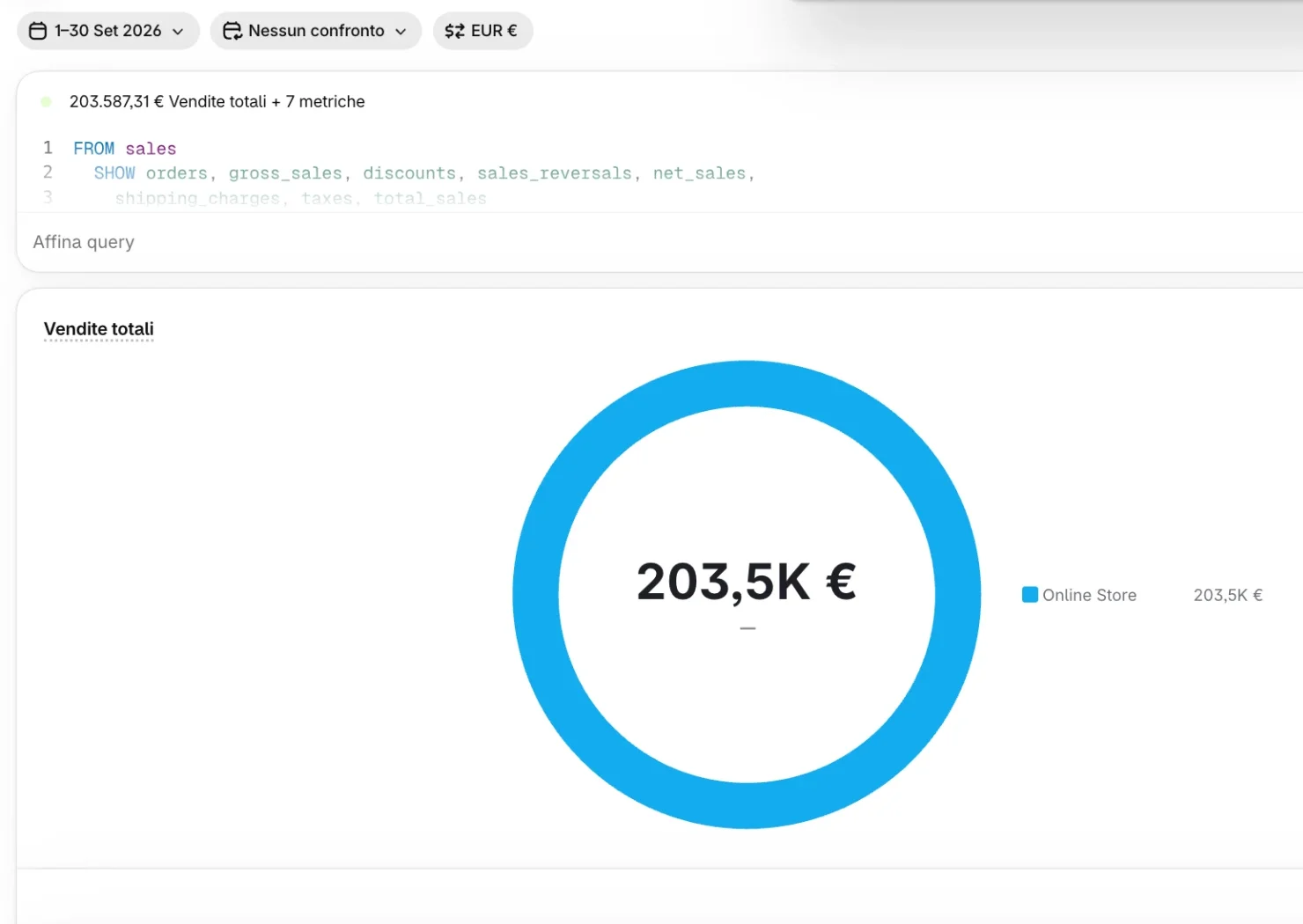 Shopify, Settembre